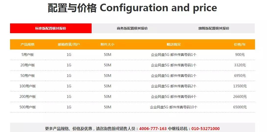 网易企业邮箱,企业邮箱,163企业邮箱,收费企业邮箱,企业邮箱收费,网易邮箱企业邮箱